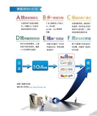 河南鄭州醫療器械銷售渠道及網絡營銷策略分析