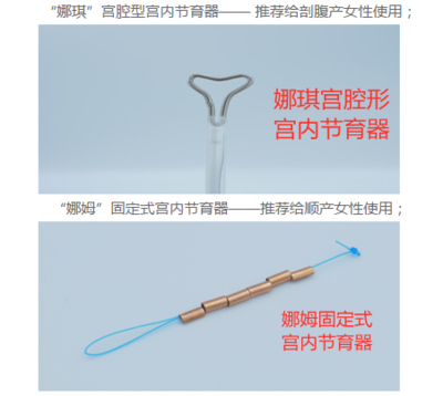 規(guī)范網(wǎng)絡(luò)平臺(tái)醫(yī)療器械銷(xiāo)售 以娜姆娜琪宮內(nèi)節(jié)育器為例