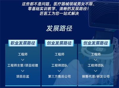 國(guó)內(nèi)醫(yī)療器械維修與代理銷售 培訓(xùn)機(jī)構(gòu)排名與行業(yè)機(jī)遇一覽